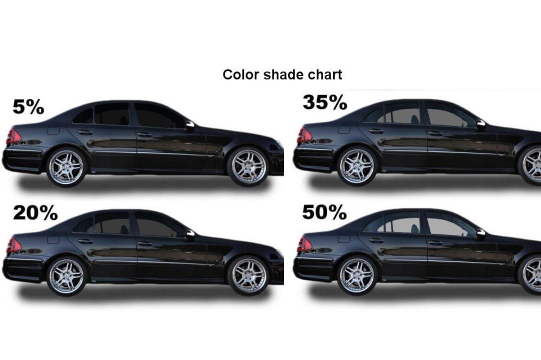 Vehicle glass UV solar protection and heat barrier film chart